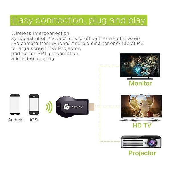 Thiết bị kết nối wifi AnyCast 1080P 2.4G HDMI DLNA Airplay Miracast