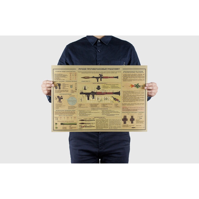 Tấm poster họa tiết cổ điển sáng tạo dùng trang trí nội thất