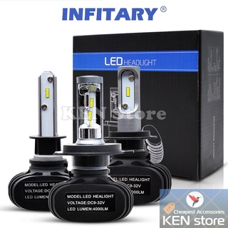 Bóng led H1 H3 H4 H7 H11 HB3 HB4... Chip CSP Samsung Infitary
