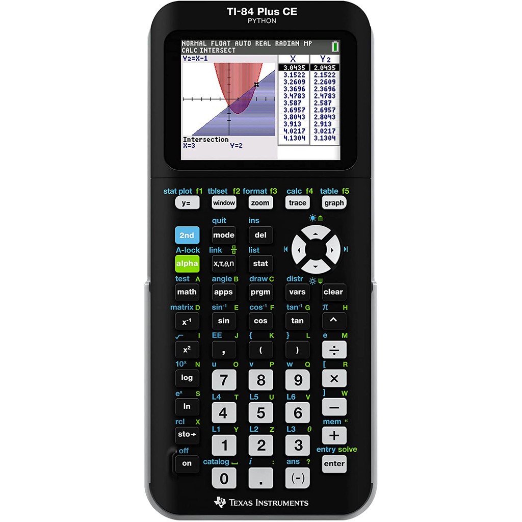 TI-84 PLUS CE PYTHON, MÁY TÍNH KHOA HỌC LẬP TRÌNH VẼ ĐỒ THỊ TEXAS INSTRUMENTS TI-84PLUS CE PYTHON (MẪU MỚI NHẤT)