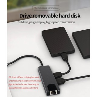 CÁP USB TYPE-C RA HDMI 4K, USB 2.0, CỔNG SẠC VÀ ETHERNET RJ45