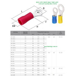 100 chiếc Đầu cos/ cốt tròn bọc nhựa RV1.25-4S/5S/6/8 và RV2-4S/5S/6 R3.5-5 R5.5-4