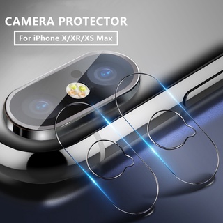 Kính Cường Lực Bảo Vệ Camera Cho iPhone X/XR/XS Max