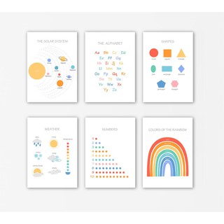 Bộ 6 tranh 6 chủ đề Montessori - Tranh treo không đinh – The Mix of Montessori educational collection