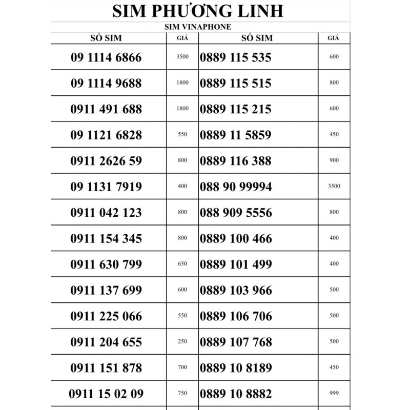 Sim VINA số đẹp