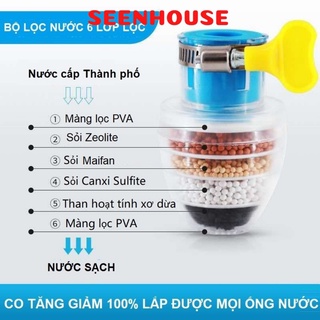 Đầu lọc nước tại vòi, Lọc nước tại vòi, 6 tầng lọc