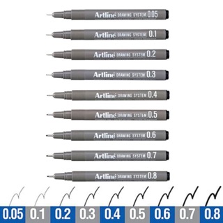 Bút vẽ kỹ thuật Artline / Bút line đi nét chuyên nghiệp Artline