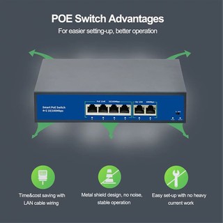 Bộ chia mạng POE 4 cổng