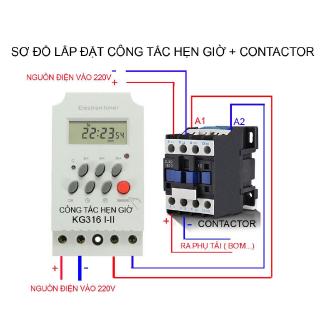 Bộ công tắc hẹn giờ KG316 T-II và Contactor công suất lớn 25A/220V (Xám)