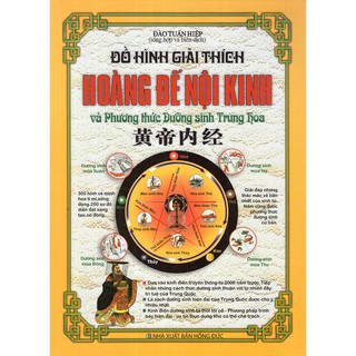 Sách - Đồ hình giải thích Hoàng đế nội kinh và phương thức dưỡng sinh Trung Hoa Gigabook