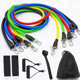 BỘ 5 DÂY NGŨ SẮC HÀNG CAO CẤP TẬP GYM FULL BOX SỨC NẶNG 150LB