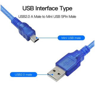 Dây Mini USB sang USB