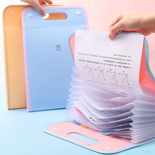 [Tài liệu tuyệt mật] Túi đựng hồ sơ nhiều ngăn