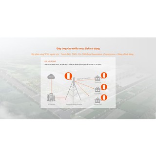 Bộ phát sóng Wifi  ngoài trời   Tenda B6 ( 5GHz 11n 300Mbps Basestation ) Superpower - Hàng chính hãng