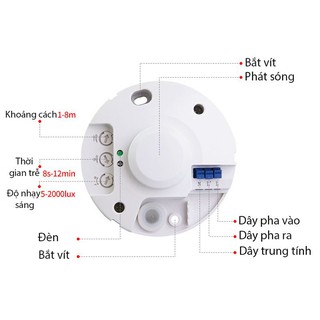 Cảm biến chuyển động Radar tự động tắt đèn, khử khuẩn covid khi có chuyển động... các thiết bị điện # cần tự động tắt