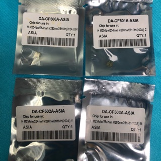 Chíp máy in HP M254dw/254nw/280nw/281fdn(202A)-CF500/501/502/503A