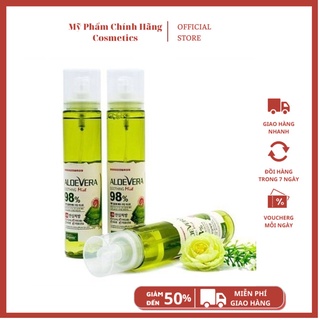 XỊT KHOÁNG LÔ HỘI Aloe Vera 115ml Hàn Quốc