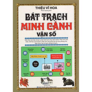 Sách - Bát Trạch Minh Cảnh Vận Số Gigabook