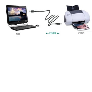 Cáp USB máy in có lọc nhiễu