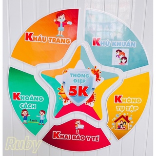 Thông điệp 5K - Trang trí lớp - Đồ dùng dạy học Ruby