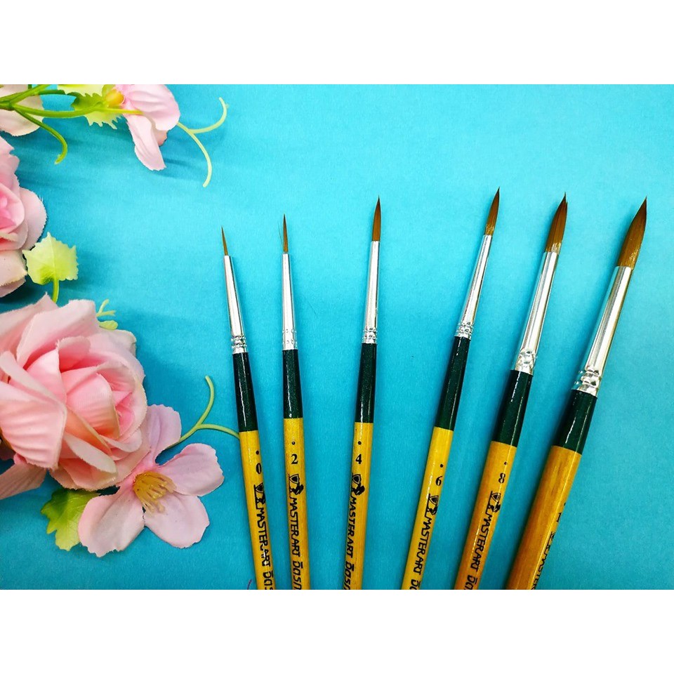 Cọ Nhọn MasterArt