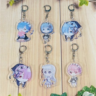 Móc khoá anime RamRem Rẻ zero ramrem mica trong dày