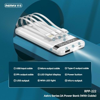 SẠC DỰ PHÒNG REMAX 10000MAH RPP-222