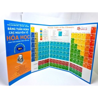 Một Bảng tuần hoàn các nguyến tố hoá học