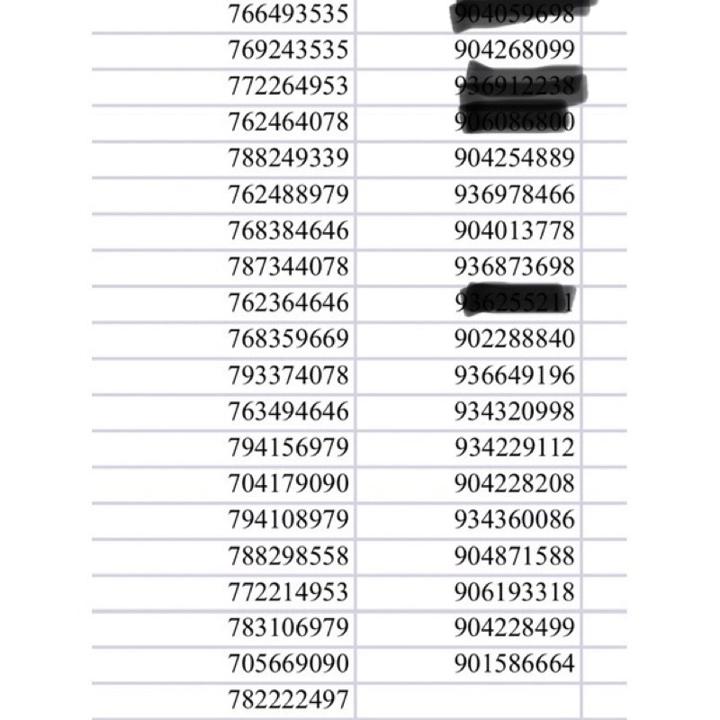 Sim số đẹp mobifone