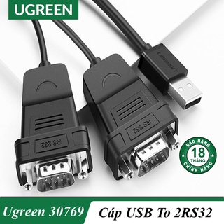 Cáp chuyển USB 2.0 to 2 Com RS232 Ugreen 30769 Chính hãng