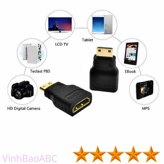 Giắc Chuyển Mini HDMI sang HDMI (1080P)