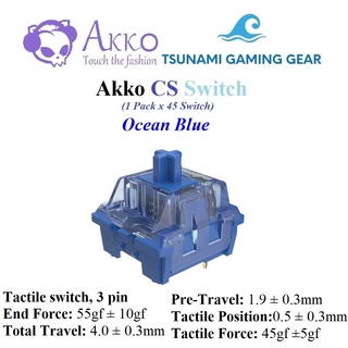 Bộ Switch bàn phím cơ Akko CS Switch - Ocean Blue (45 switch) - Hàng chính hãng