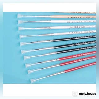 Cọ tỉa nét nhỏ, cọ đi nét mảnh tô tranh số hoá Moly House