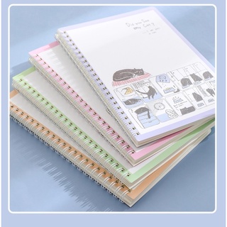 SỔ LÒ XO A5 SỔ TAY KẺ NGANG THA HỒ LỰA CHỌN, kích thước A5 - 140x207mm.