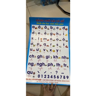 bảng chữ cái giấy, bảng tờ treo tường cho bé