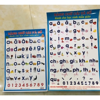 Bảng chữ cái tiếng việt và số treo tường cho bé