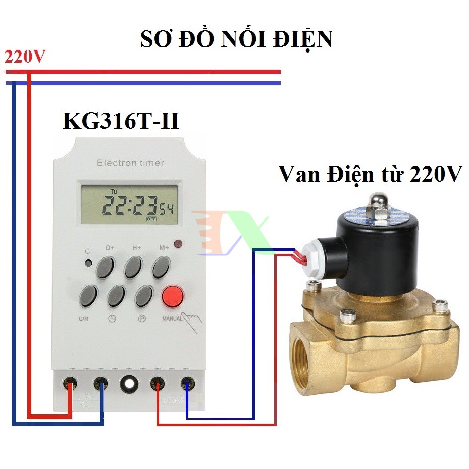 Bộ hẹn giờ tưới cây