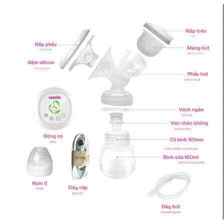 Phụ kiện máy hút sữa Rozabi Basic