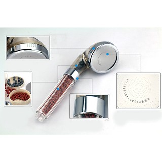 Vòi sen tăng áp Inox có hạt lọc Nano đá kháng khuẩn chất liệu cao cấp nhiều kích cỡ trong suốt