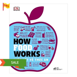 Sách - How Food Works - Hiểu biết về thức ăn
