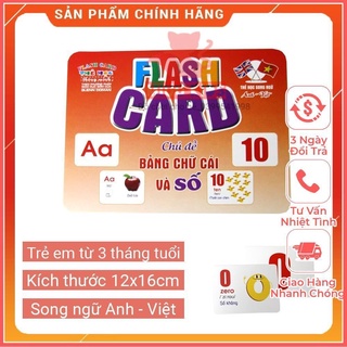 Bộ thẻ học thông minh chủ đề Bộ Chữ Cái Và Số flashcard glenn doman