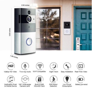 Chuông nhà cửa có hệ thống chống trộm tích hợp camera Wifi thông minh VISION - HanruiOffical