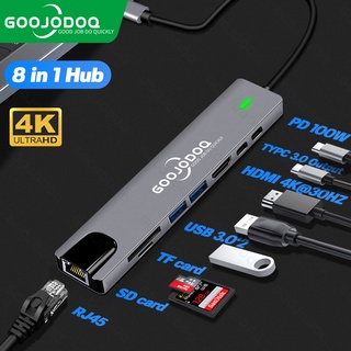 Bộ chuyển đổi GOOJODOQ từ Type C ra đa cổng kết nối 8 trong 1 cho MacBook Pro Air