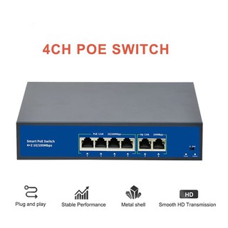 Bộ Nguồn Poe 4 Cổng Cho Camera Ip Poe 8 Cổng