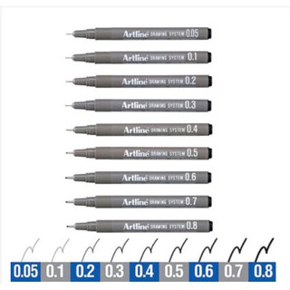 Bút vẽ kỹ thuật Artline / Bút line đi nét chuyên nghiệp Artline
