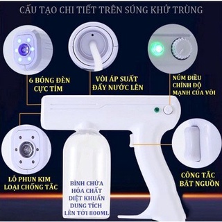 Máy Khử Trùng, Súng Khử Khuẩn Cầm Tay Nano Xịt Khuẩn, Vi Rút Đánh Bay Ẩm Mốc