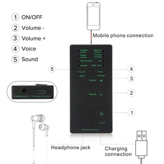 Thiết bị thay đổi giọng nói với 7 kiểu khác nhau dành cho điện thoại/máy tính/laptop/máy tính bảng