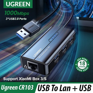 Bộ Chia 3 Cổng USB Kèm Cổng LAN Cao Cấp UGREEN