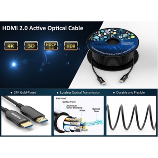 Dây HDMI quang cao cấp nhập khẩu bản 2.0 xuất hình ảnh 4K dài 30m, 40m, 50m, 60m, 100m. Báo giá 1 dây