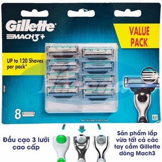 Hộp 8 lưỡi dao cạo râu Gillette Mach3 (đầu cạo 3 lưỡi kép)